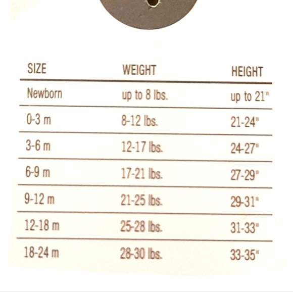 NEW - NWT Carter's 4 Piece Infant Onesies Bodysuits - Picture 17 of 17